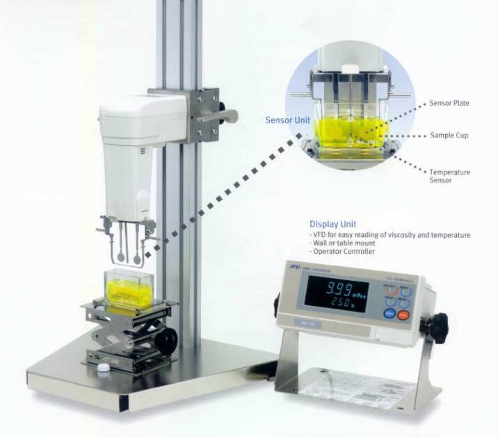 and vibro viscometer