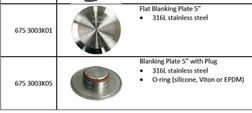 blanking plate