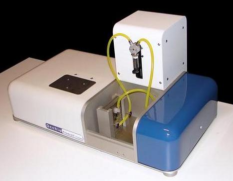 occhio flowcell