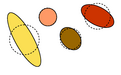 laser diffraction correlation