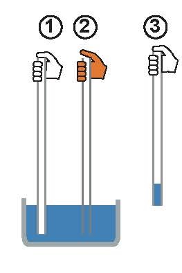 thumb tube pipettes